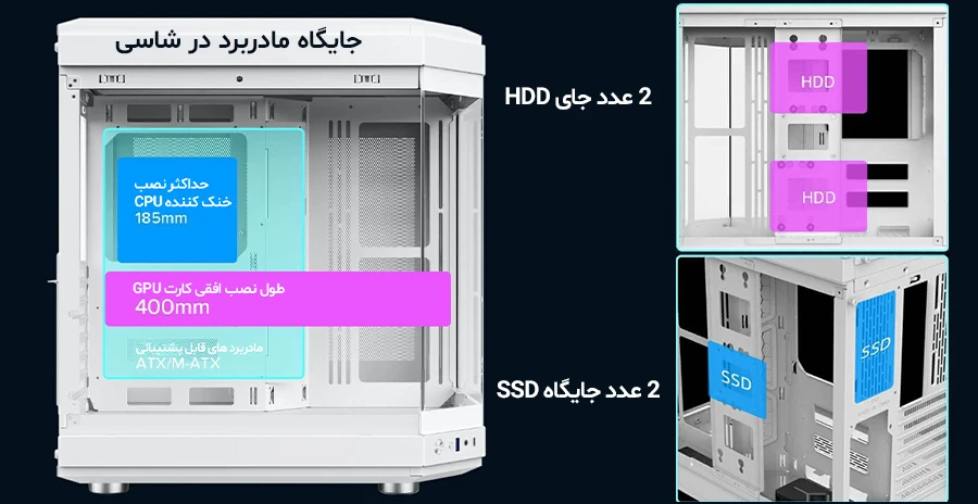 کیس کامپیوتر گیم مکس مدل HYPE White