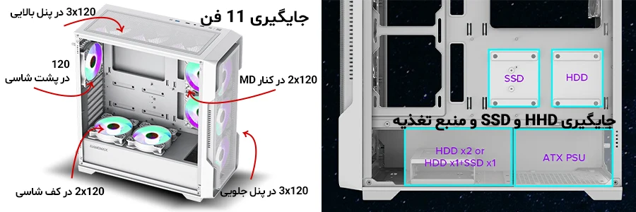 کیس کامپیوتر گیم مکس مدل siege White