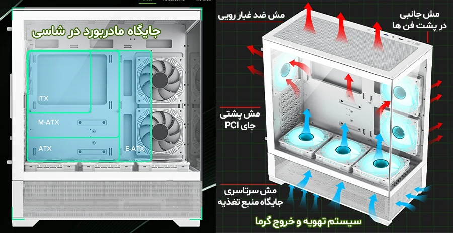 کیس کامپیوتر گیم مکس مدل Vista WHITE