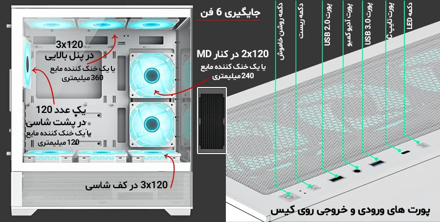 کیس کامپیوتر گیم مکس مدل Vista WHITE