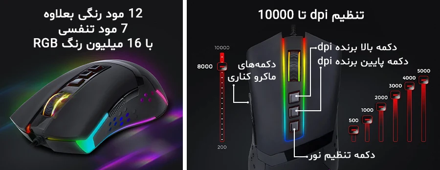 موس گیمینگ ردراگون Octopus M712 RGB