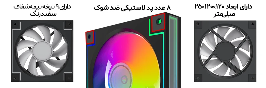 فن کیس گیمینگ گیم‌ مکس RD300 Black بسته 3 عددی