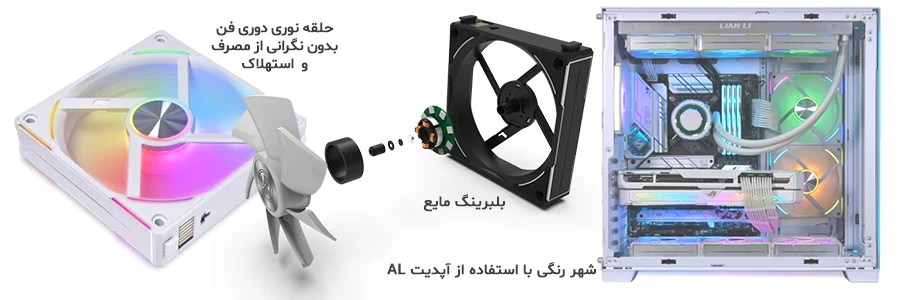 فن کیس لیان لی UNI FAN AL V2 Black بسته 3 عددی