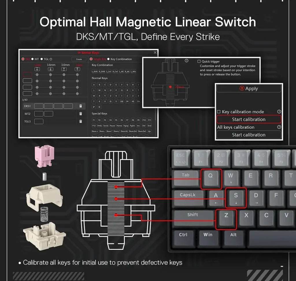 کیبورد مکانیکال گیمینگ ردراگون K617 FIZZ GGB RGB-M