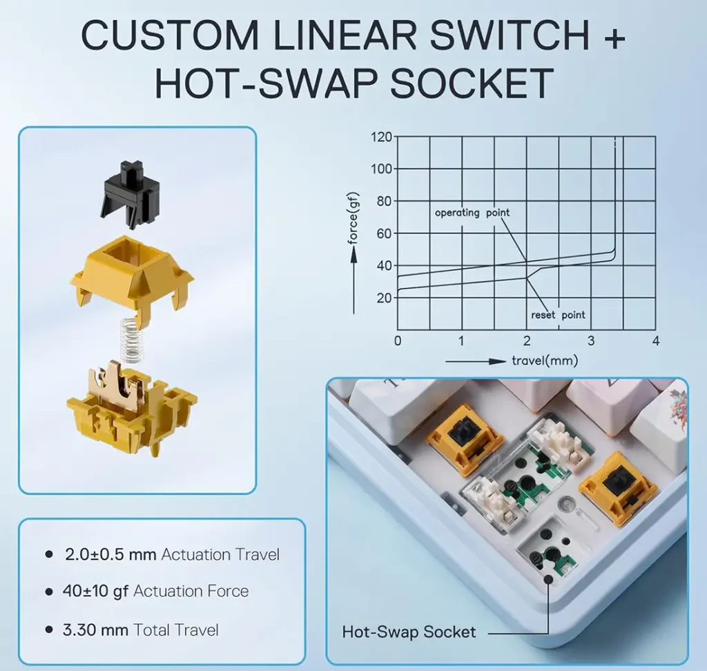 کیبورد بی سیم مکانیکال گیمینگ ردراگون Antonium K728 PRO AK