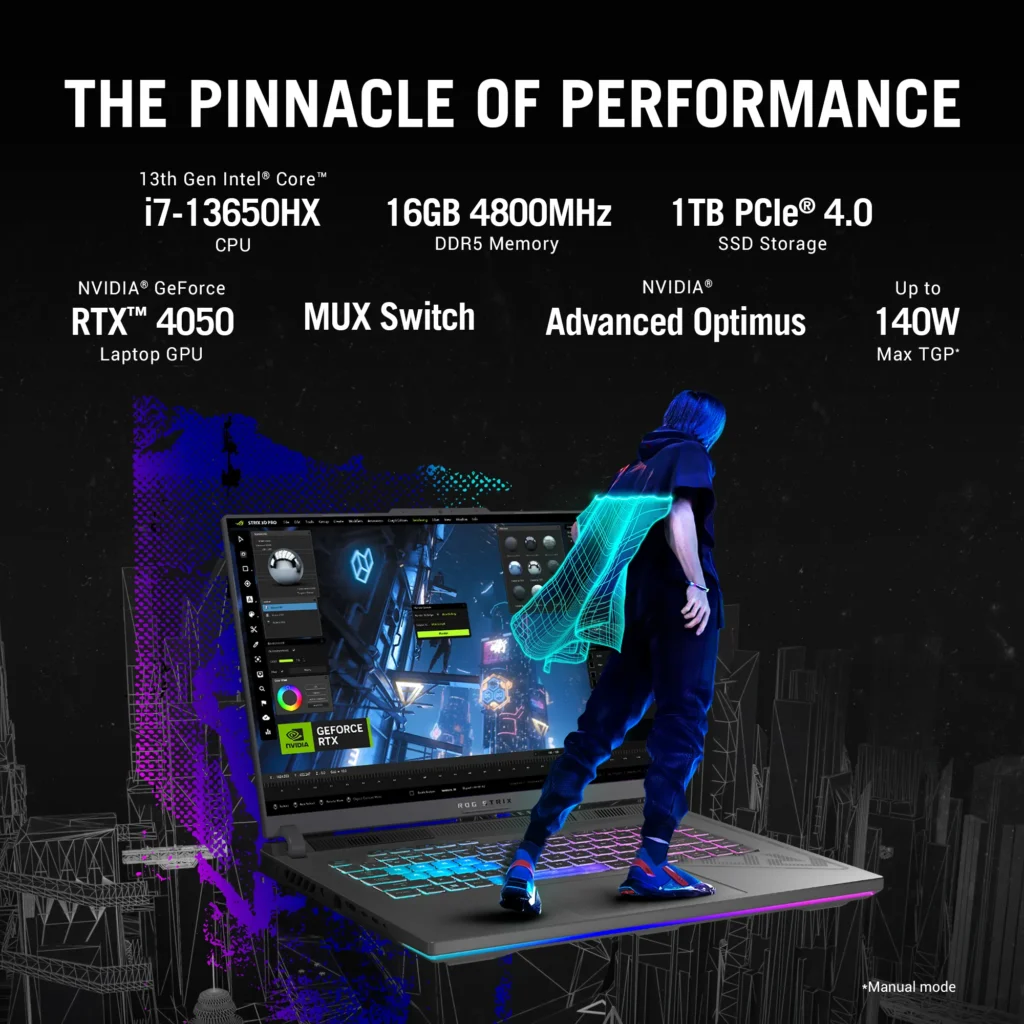 لپ تاپ گیمینگ ایسوس ROG Strix G614JU i7 13650HX 16GB 1TB 6GB 4050 WUXGA