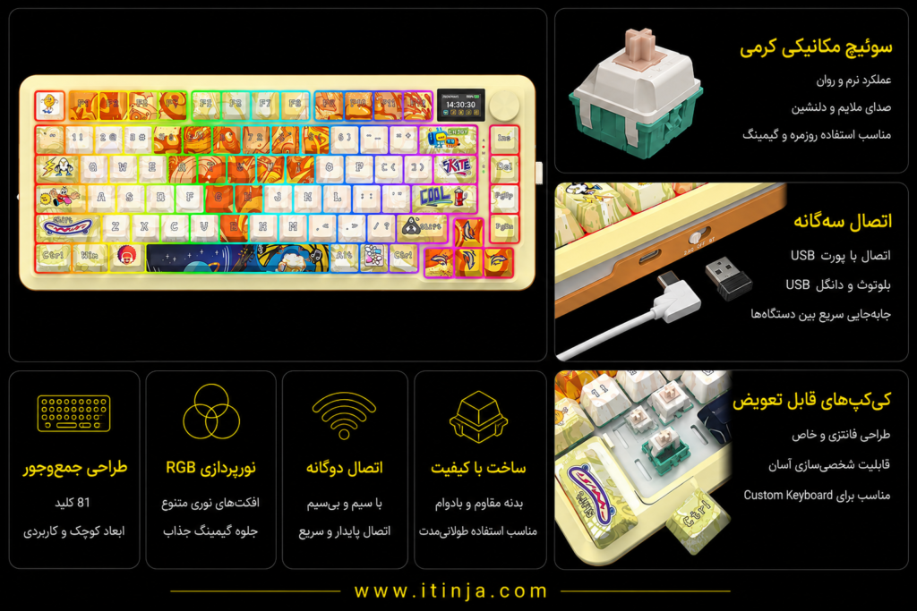 کیبورد بی سیم گیمینگ ردراگون FLEKACT K708 GF PRO RGB