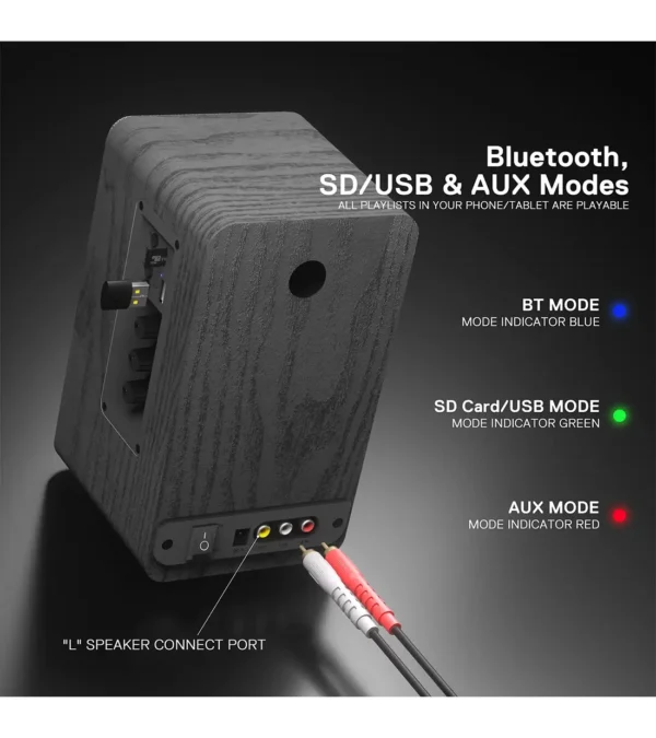 اسپیکر گیمینگ ردراگون MOUTHPIECE GS813 - Image 5