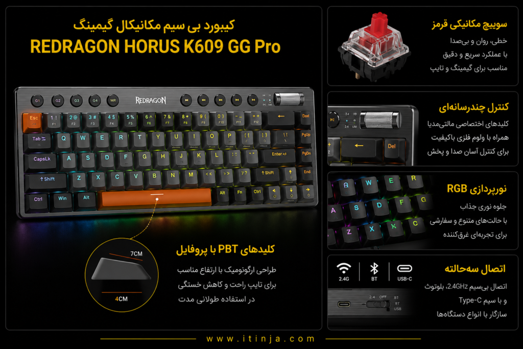 کیبورد بی سیم مکانیکال گیمینگ ردراگون HORUS K609 GG Pro